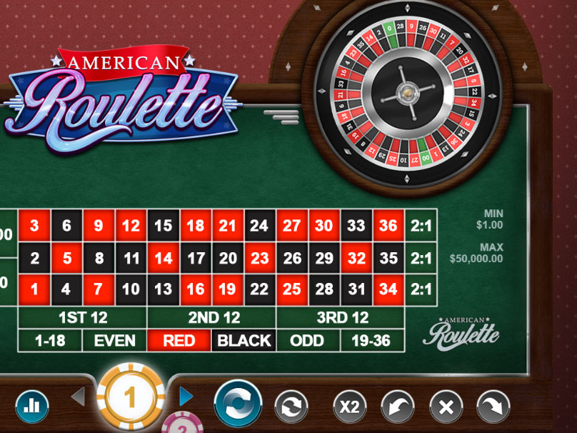 American Roulette di Kasino